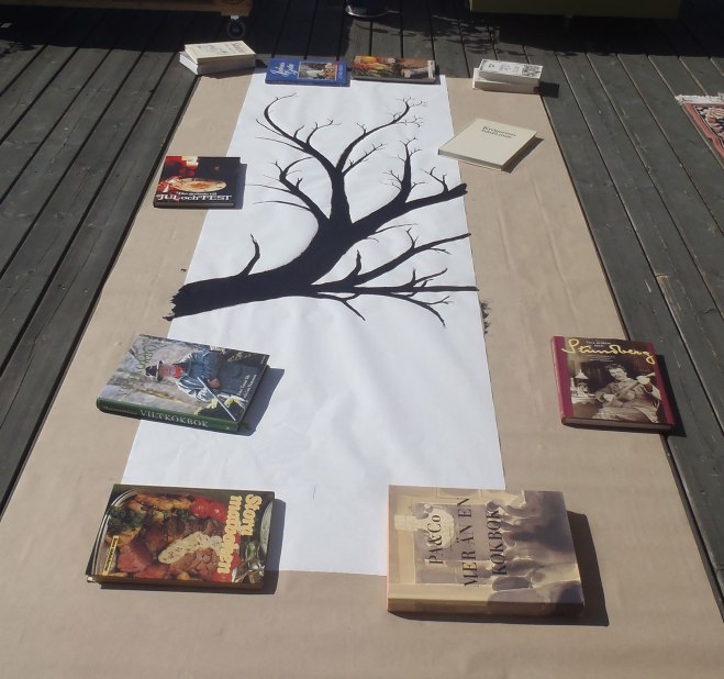 Vikväggsprojektet 2